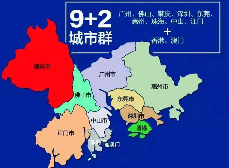 中山市,江门市,肇庆市等9市2区所组成的,由于地势等原因,这个区域为